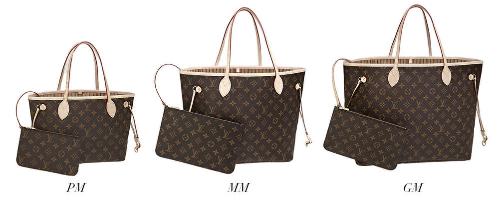 The Classic Louis Vuitton Handbag Reference Guide! – Authentic & Replica Bags/Handbags Reviews ...